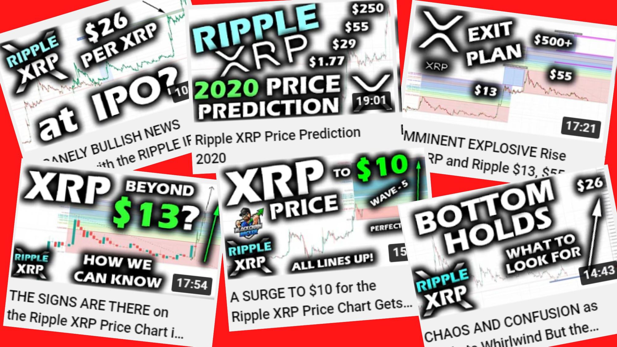 Blockchain Backer XRP price clickbait 