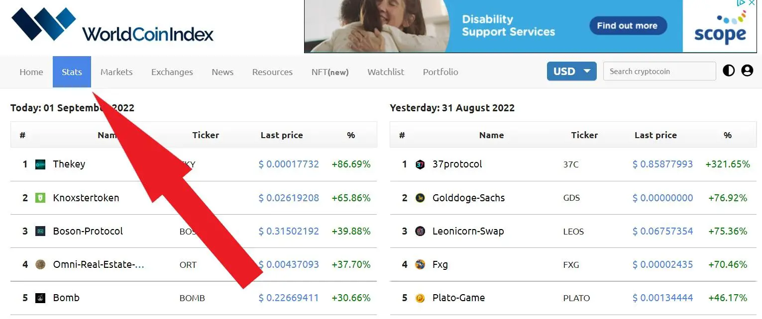 WorldCoinIndex Trending result