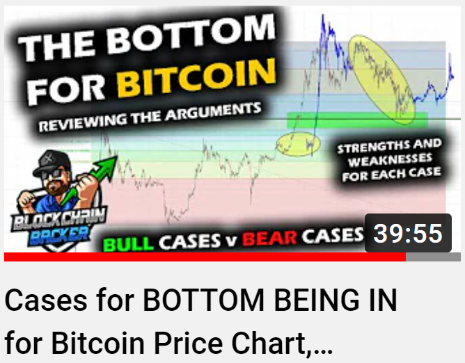 The BOTTOM for Bitcoin! Wrong