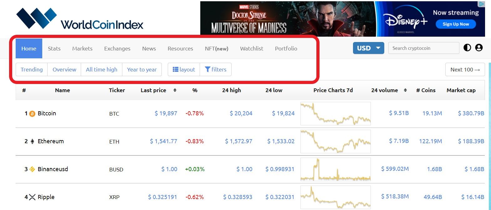 WorldCoinIndex menus