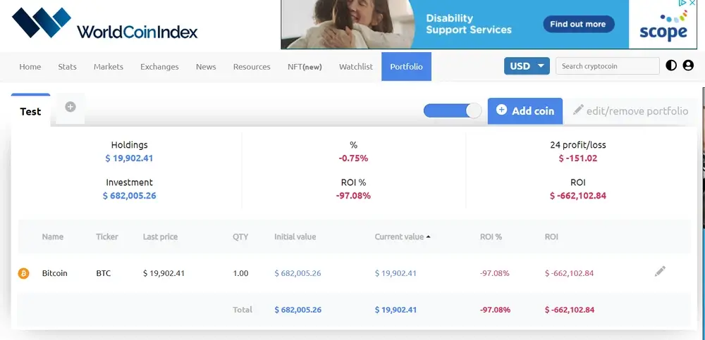 WorldCoinIndex Portfolio advanced (weird) result