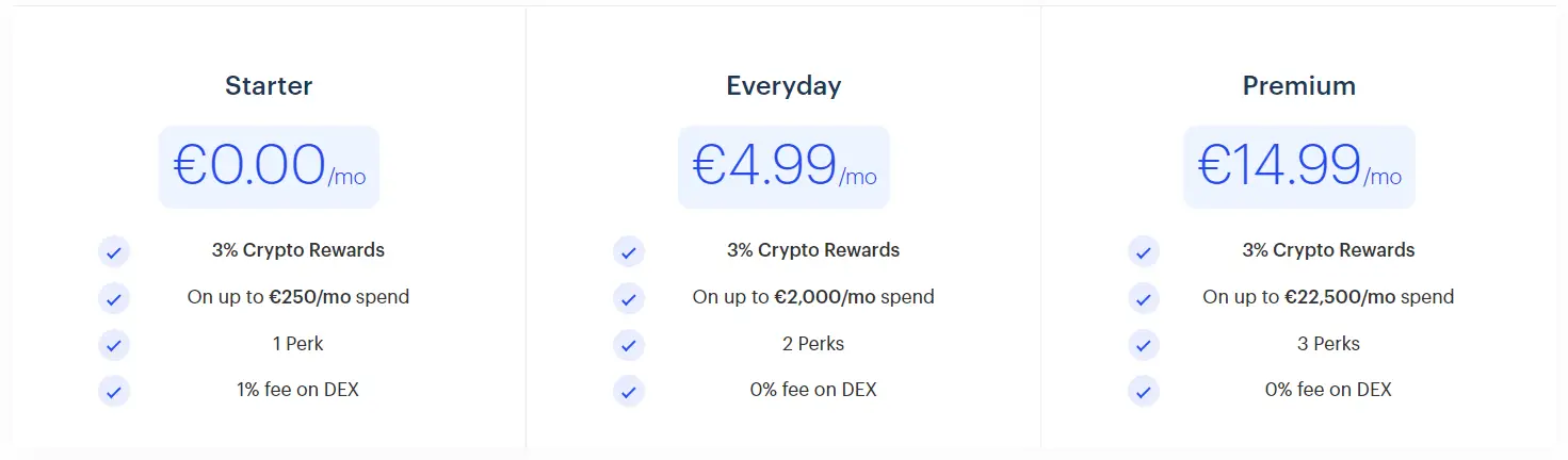 Plutus Card: Revolutionizing Payments with Crypto Cashback